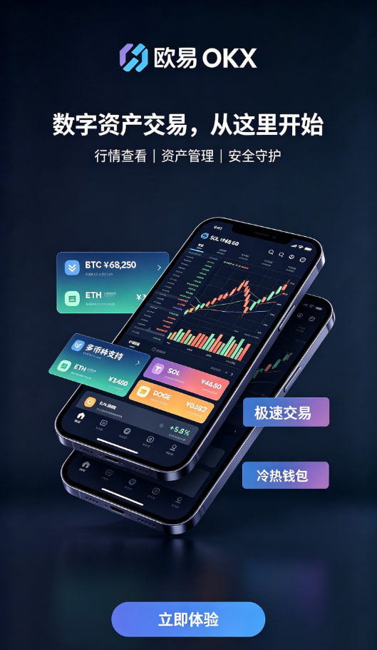 欧交易所app官方网站关于安全交易，你最想知道的几个问题